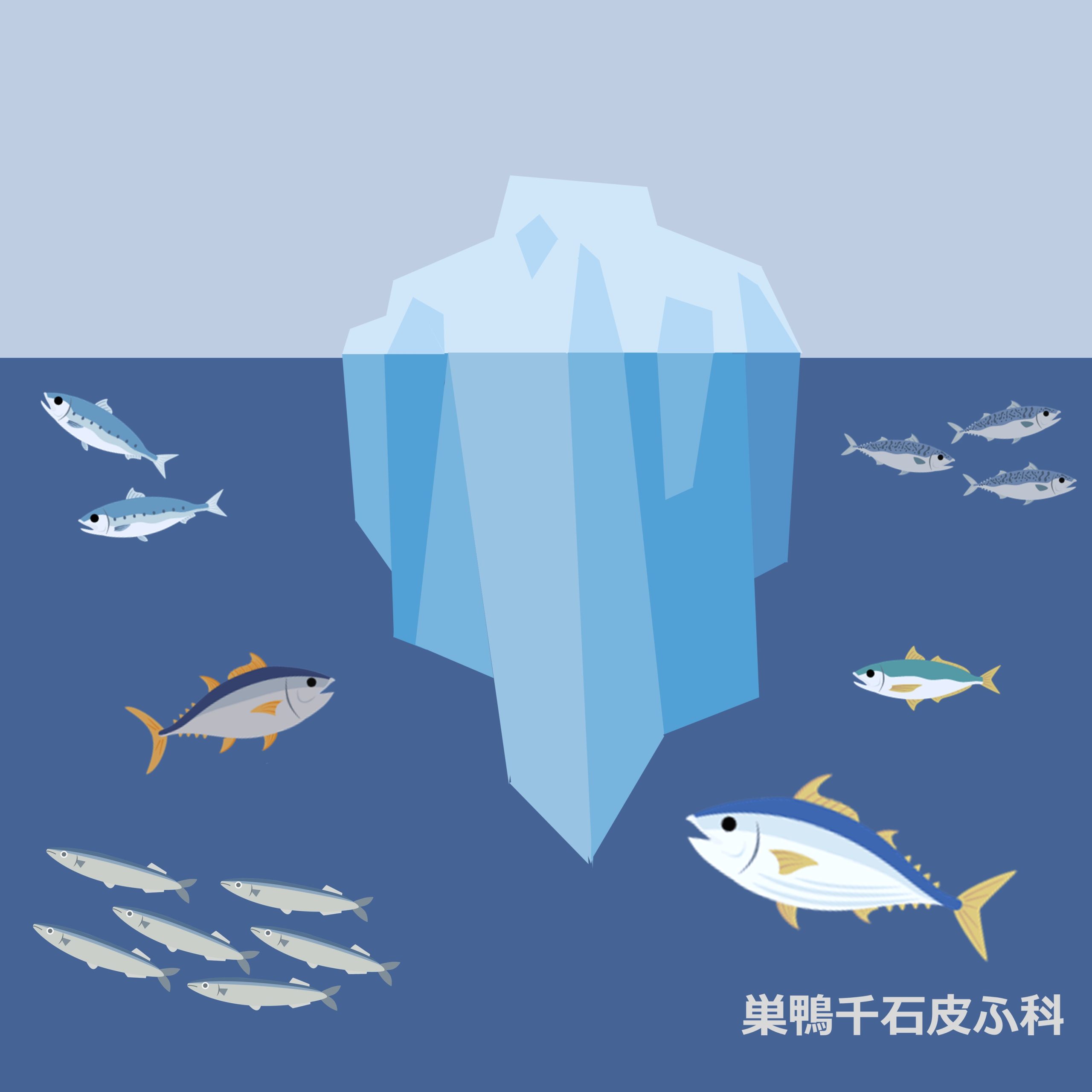 氷山と魚