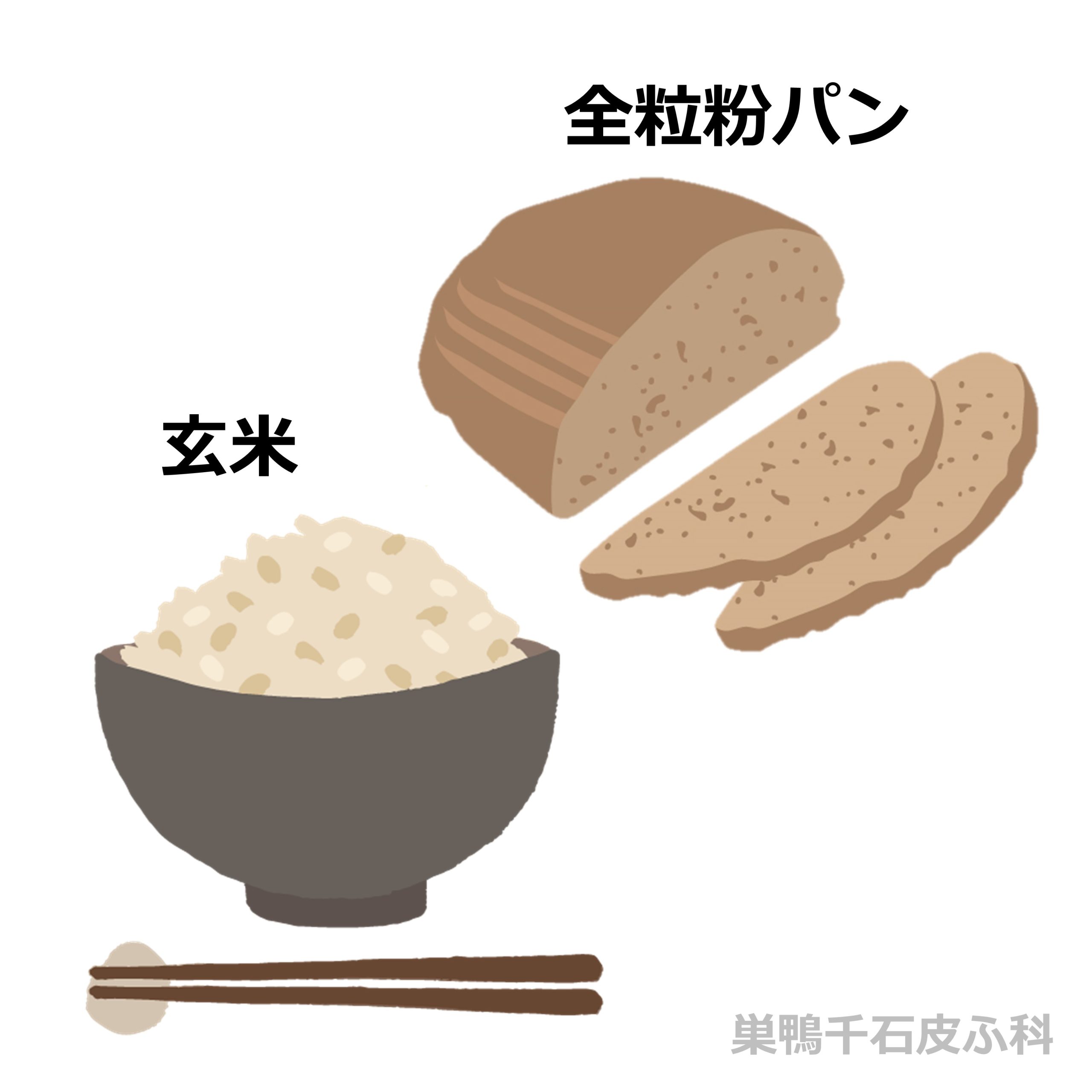 主食のイラスト