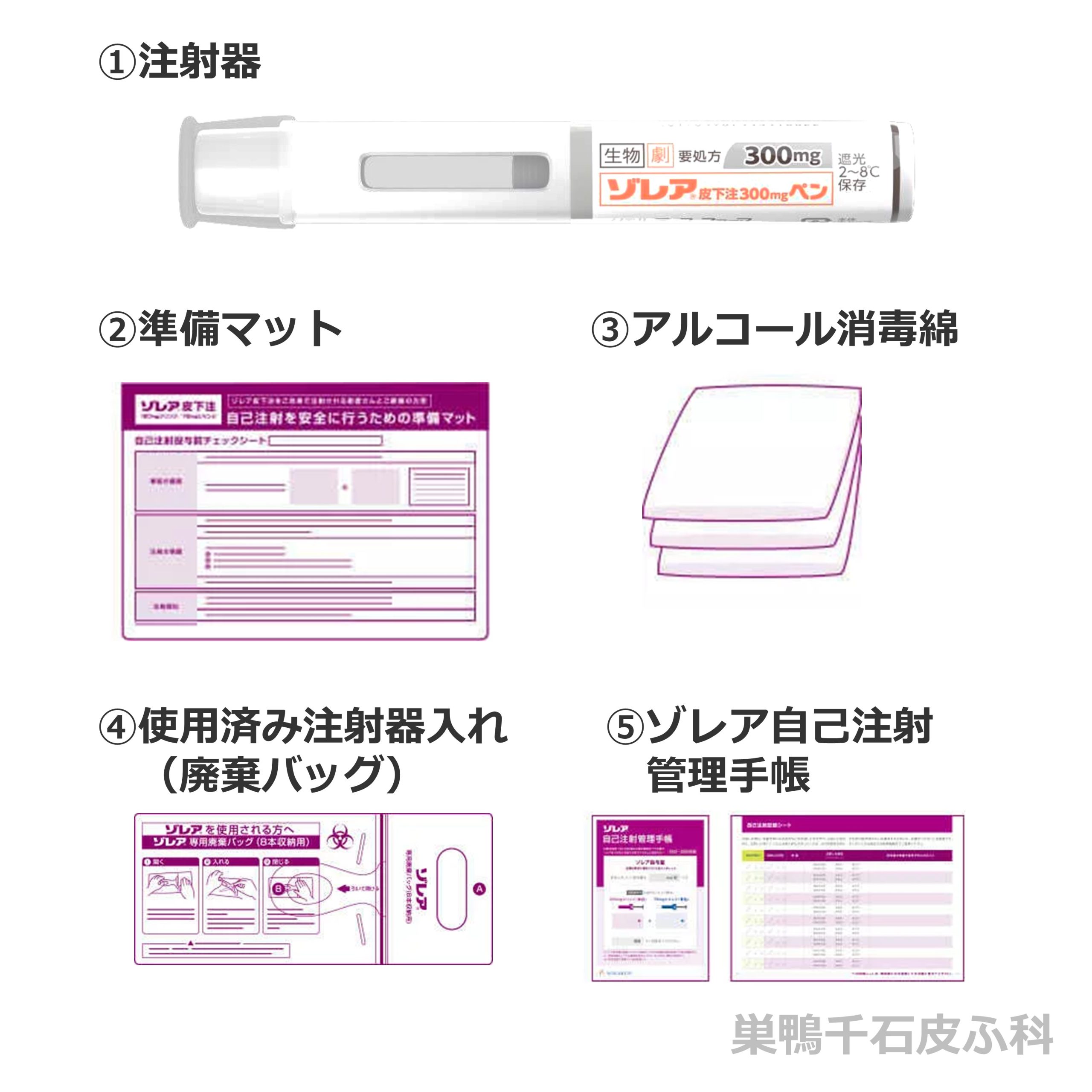 ゾレア自己注射の準備物