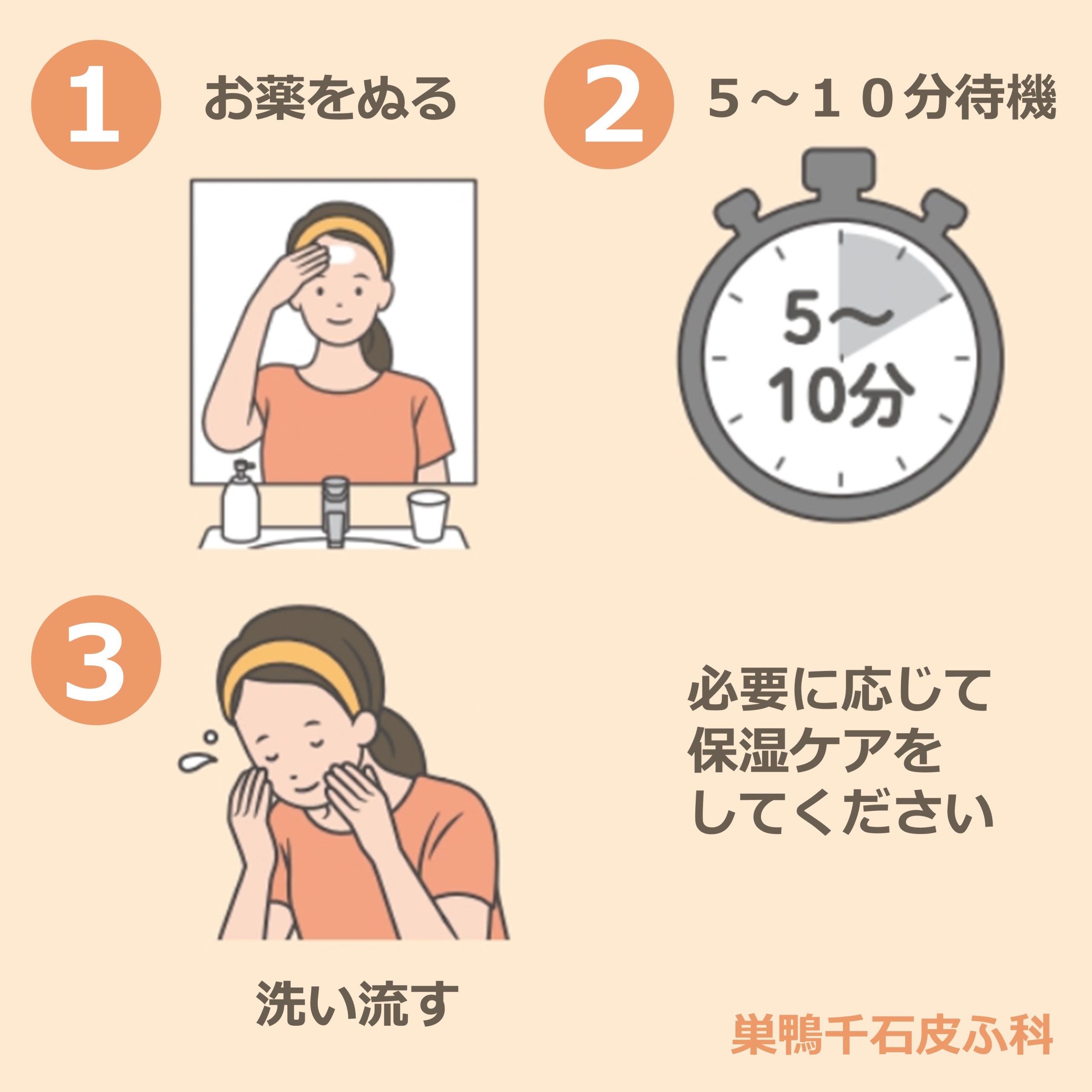 ベピオウォッシュゲルの使い方